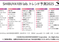 2025年のトレンドはこれだ！ 一生友子、日記界隈など「SHIBUYA109 lab.トレンド予測2025」を深堀