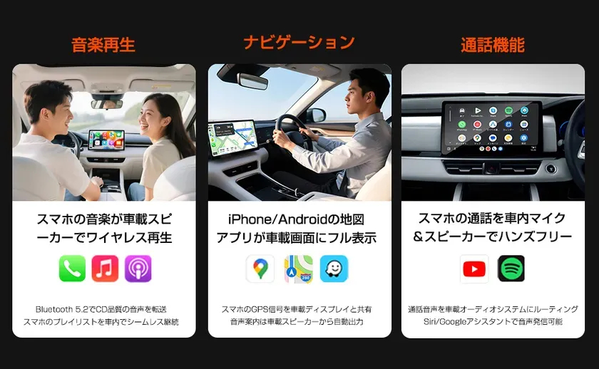 車のダッシュボードに表示される音楽再生、ナビゲーション、通話機能