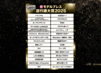 モデルプレス流行語大賞2025|全30語から選ばれた大賞は“あの”ネットミーム!?