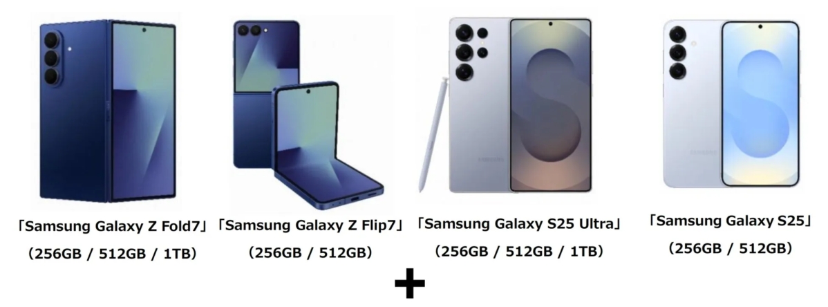 Samsung Galaxyスマートフォンラインナップ