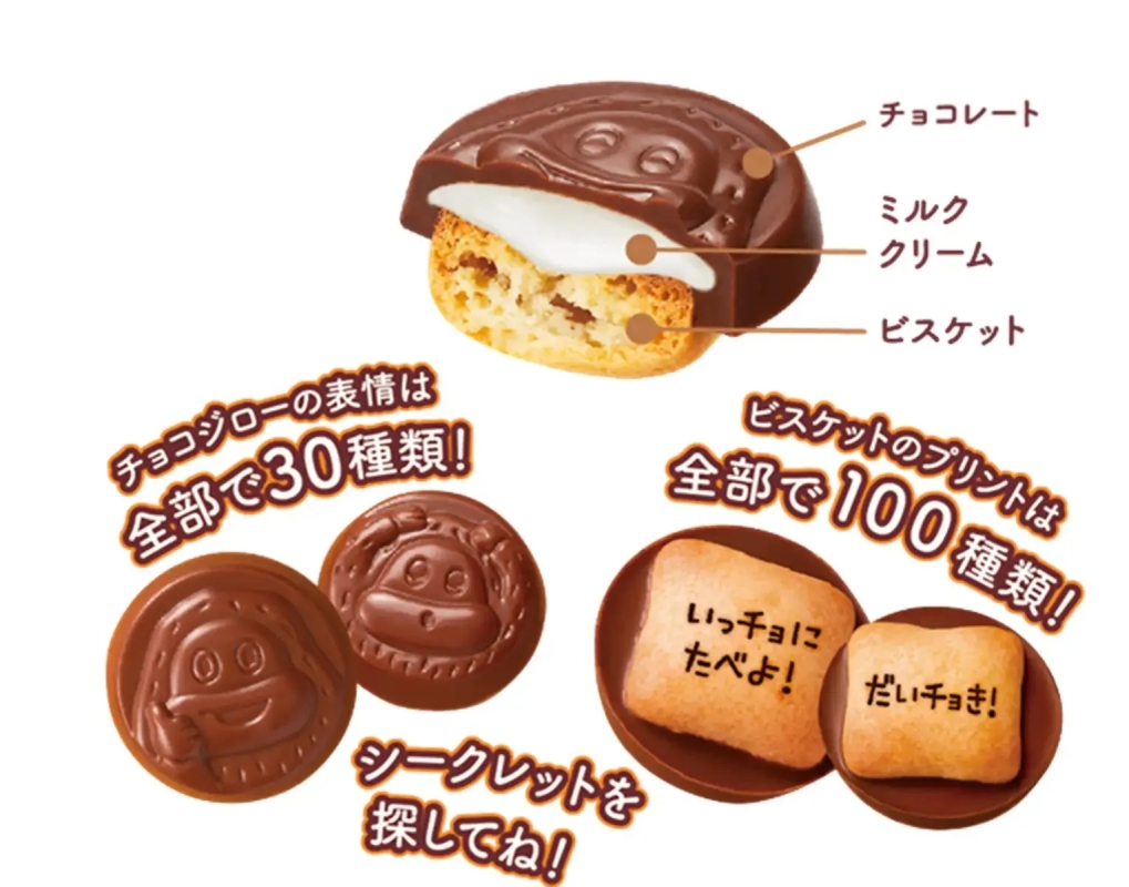 チョコレートビスケットの商品紹介画像。チョコジローの表情が30種類、ビスケットのプリントが100種類あることが示されています。