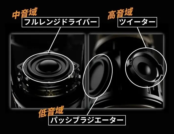 スピーカー内部構造