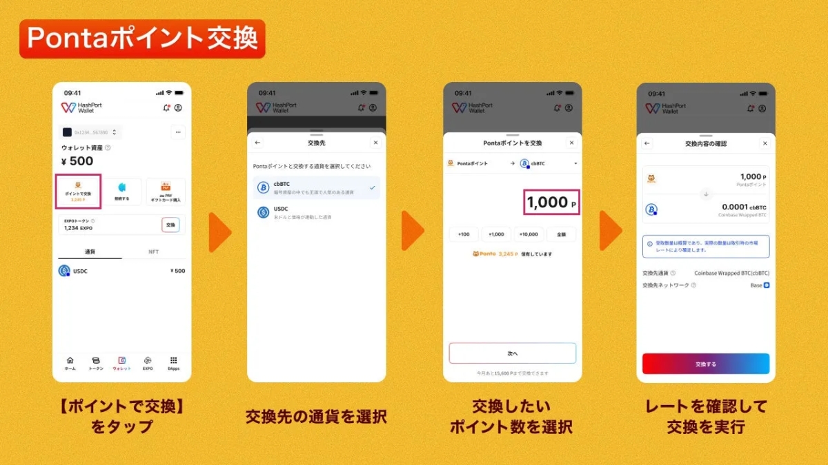 Pontaポイント交換