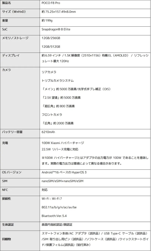 POCO F8 Pro 主要スペック一覧