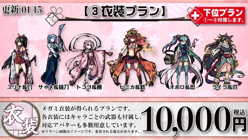 衣装プラン