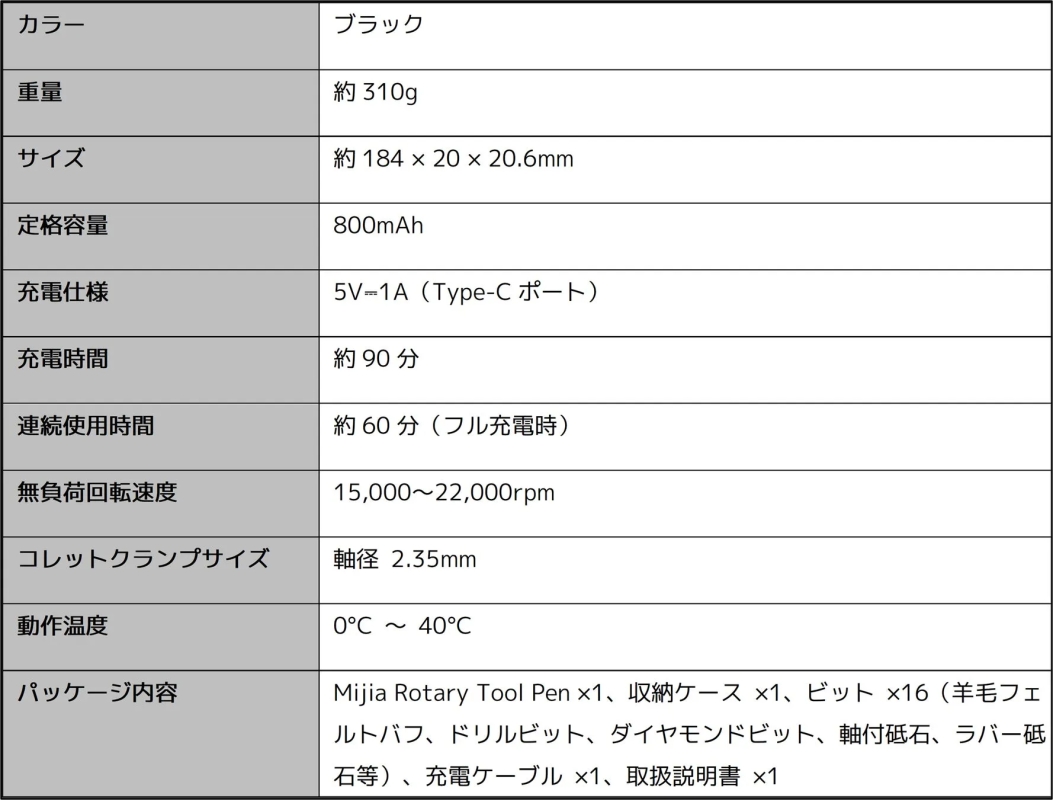 Mijia 電動ロータリーツールキット スペック概要
