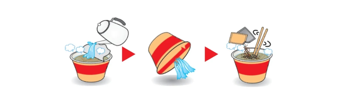 熱湯での調理方法