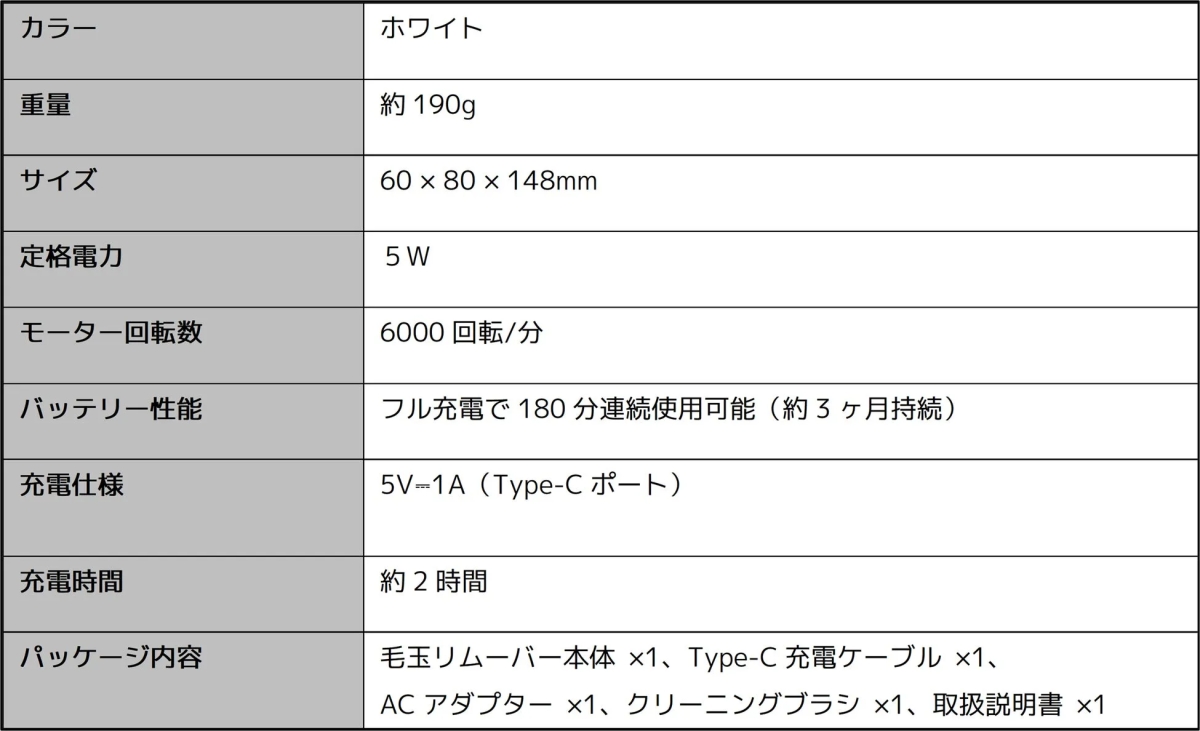 Mijia 毛玉リムーバー 2 スペック概要