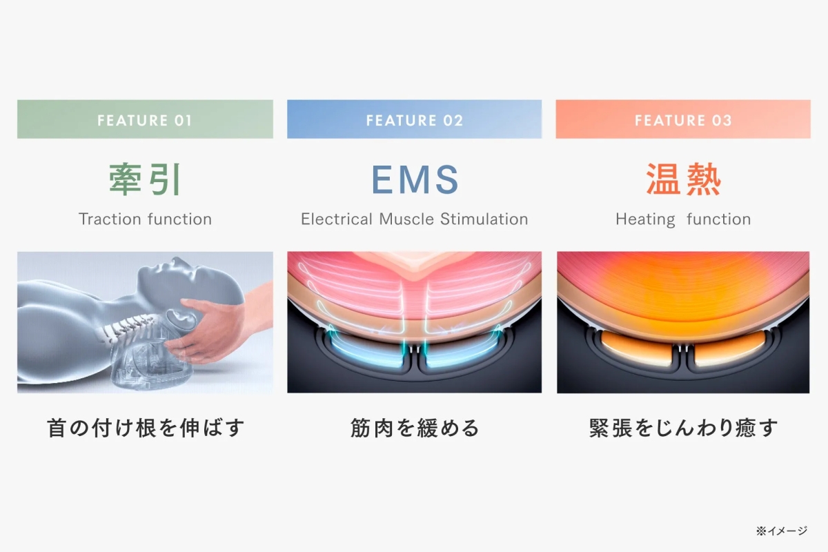 牽引、EMS、温熱の3つの機能