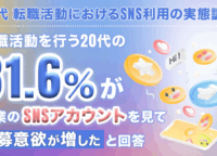 【驚きの8割超え】20代採用はSNSが鍵！応募意欲が「社風」重視で動く最新戦略を徹底解説