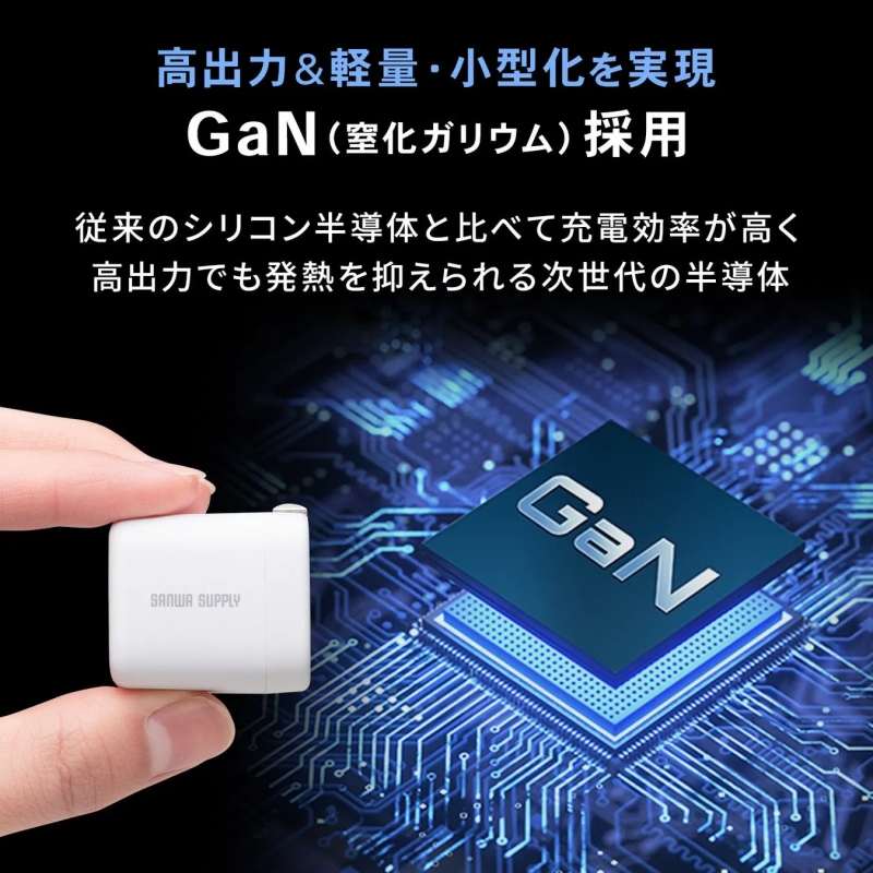 窒化ガリウム(GaN)を採用した次世代半導体技術を紹介する画像です。高出力かつ軽量・小型化を実現し、従来のシリコン半導体よりも充電効率が高く、発熱を抑えられる特長を説明。SANWA SUPPLYの小型充電器が指で持たれている様子も描かれています。