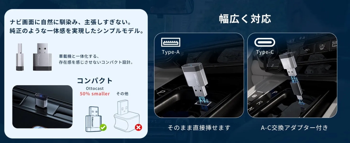 Ottocastデバイスの広告画像。ナビ画面に自然に馴染むシンプルなデザインで、Type-AとType-Cに対応。コンパクトで、車載機と一体化する設計。