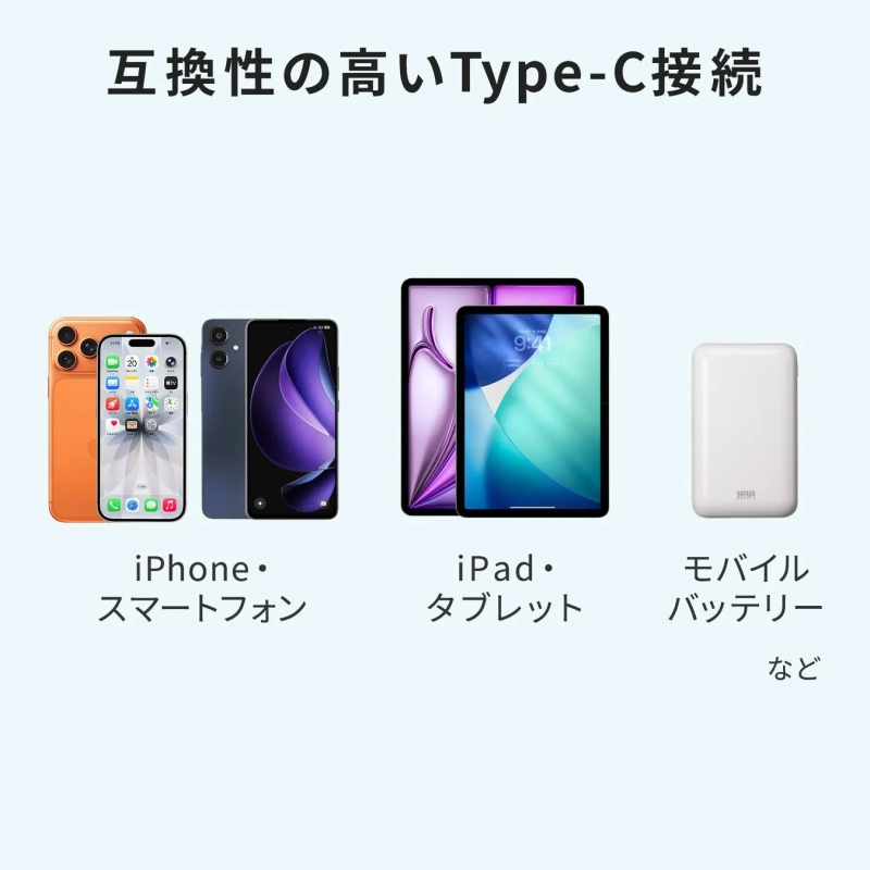 Type-C接続の互換性を説明する画像。iPhone、iPad、モバイルバッテリーなどのデバイスが描かれており、Type-C接続の利便性を示唆している。