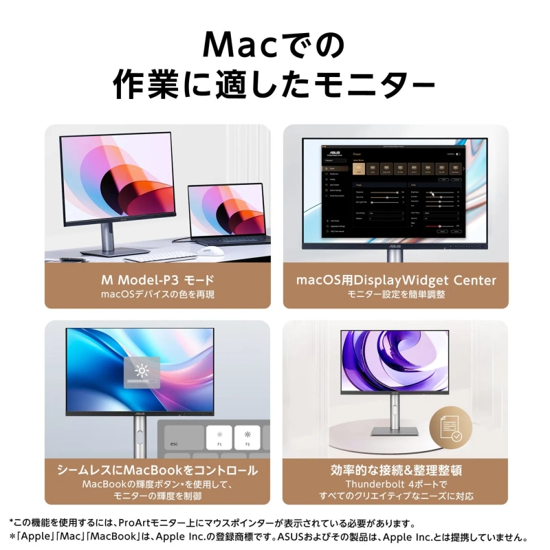 Macでの作業に適したモニターの機能を紹介する画像。M Model-P3モード、macOS用DisplayWidget Center、シームレスにMacBookをコントロール、効率的な接続&整理整頓の4つの機能について説明しています。