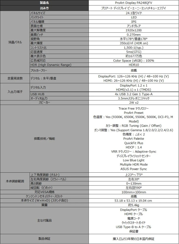 画像は、ProArt Display PA248QFVに関する技術仕様をまとめたものです。24.1インチのIPSパネル、1920x1200の解像度、HDR10対応、100% sRGBの色域など、詳細なスペックが記載されています。また、DisplayPortやHDMIなどの入力端子、USB HUB、オーディオ出力、スピーカーなどの情報も含まれています。