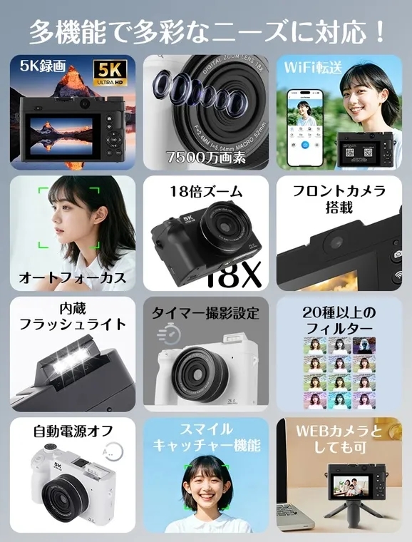 多機能カメラの紹介画像です。5K動画撮影、WiFi転送、7500万画素、18倍ズーム、フロントカメラ搭載、オートフォーカス、内蔵フラッシュライト、タイマー撮影設定、20種以上のフィルター、自動電源オフ、スマイルキャッチャー機能、WEBカメラとしても使用可能といった特徴が示されています。
