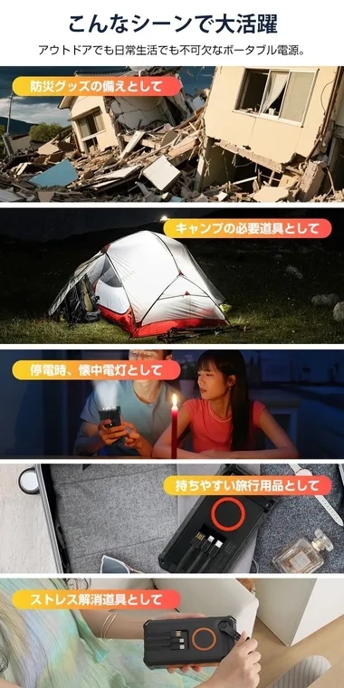 ポータブル電源の活用シーンを紹介する画像です。災害時の備え、キャンプ用品、停電時の懐中電灯、旅行用品、ストレス解消道具として使用できることを示しています。