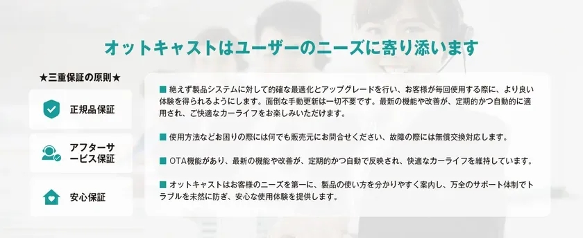 三重保証
