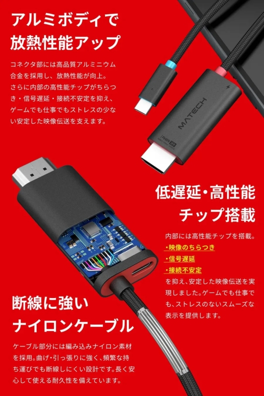 HDMIケーブルの製品画像。アルミボディで放熱性能が向上し、低遅延・高性能チップを搭載。ナイロンケーブルで断線に強い。