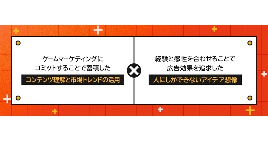 ゲームマーケティングに関する図