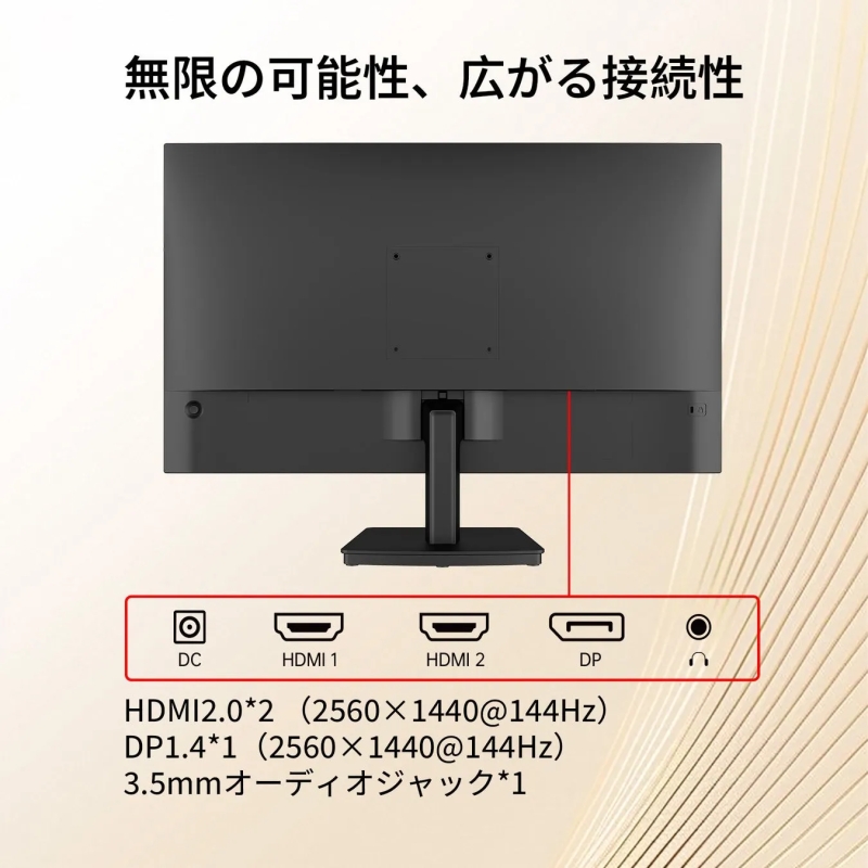 モニター背面の接続ポート