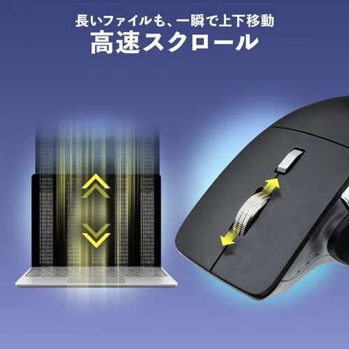 高速スクロール