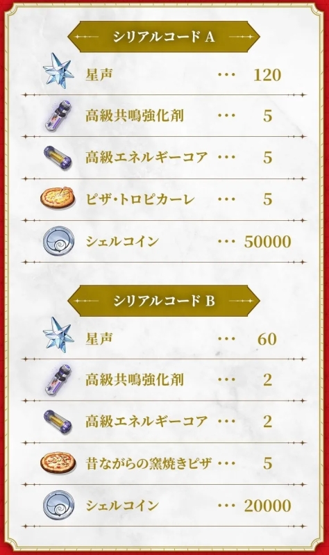 ゲーム用シリアルコード AとBの内容