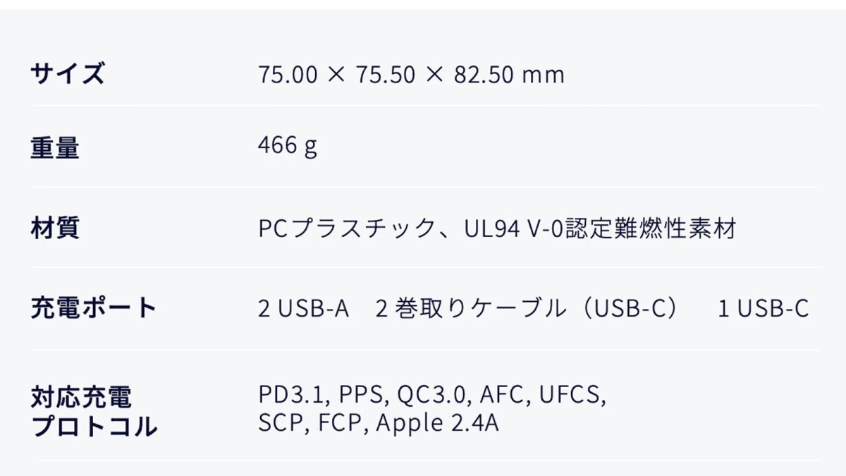 製品の仕様表