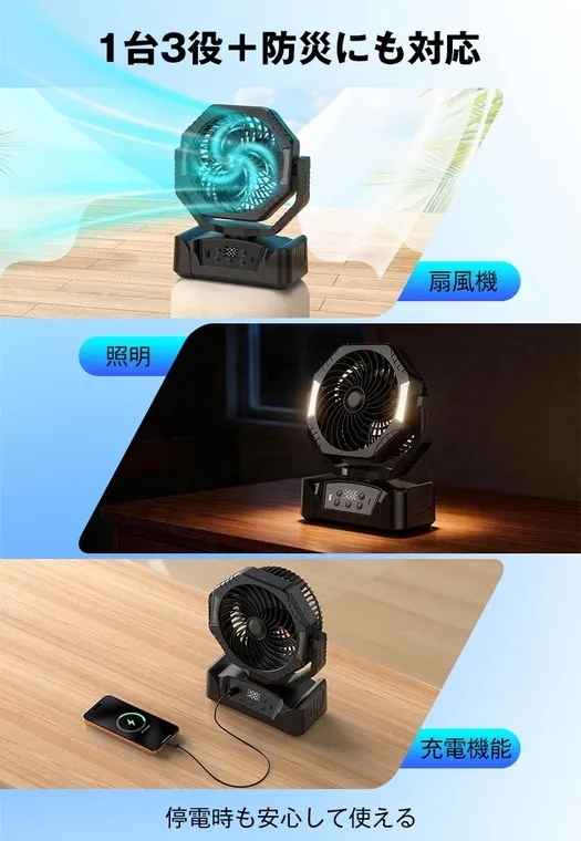 多機能扇風機の広告画像。扇風機、照明、充電機能の3つの機能があり、停電時にも安心して使えることが示されています。