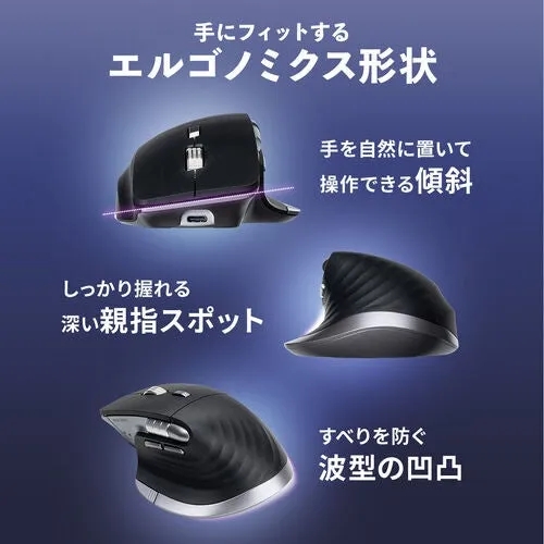 エルゴノミクス形状