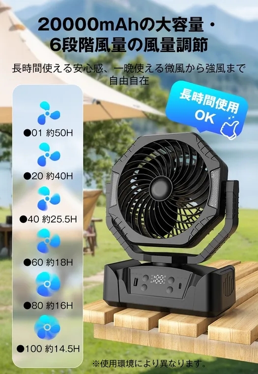 製品特長とアイコン