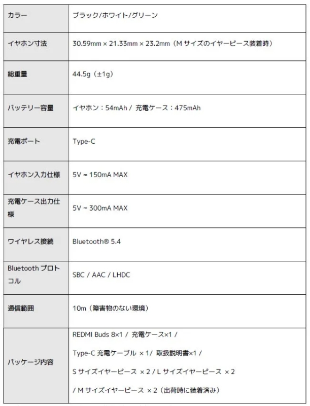 スペック概要