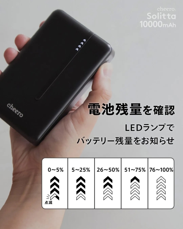 一目で残量確認