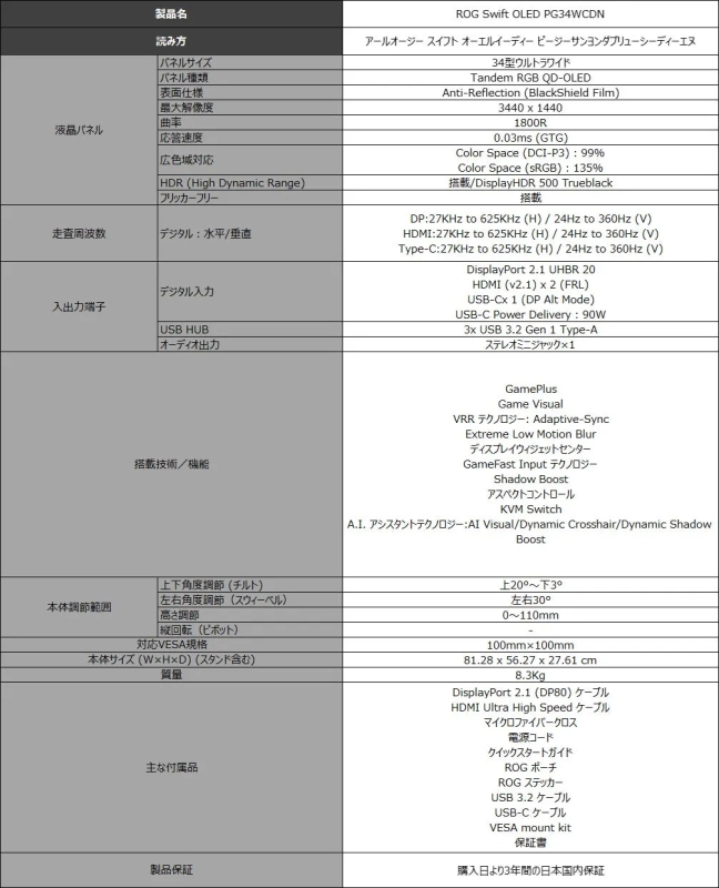 ASUS OLED Care Pro設定画面