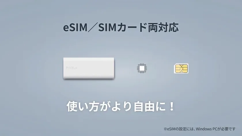 eSIM/SIMカード両対応