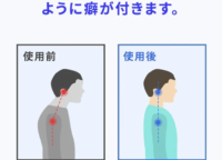 【姿勢革命】猫背が気になるあなたへ!「ネックサポーター FF-NK900」の秘密を徹底解説