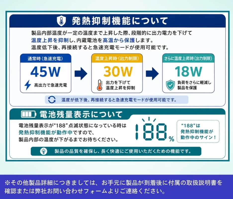 発熱抑制機能のイメージ