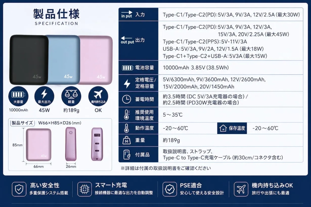 製品詳細