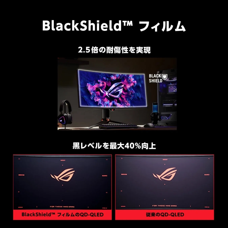 RGB Stripe Pixelテクノロジー