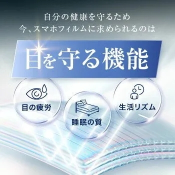 現代人の目の課題